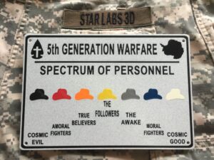 5th Gen Warfare Personnel